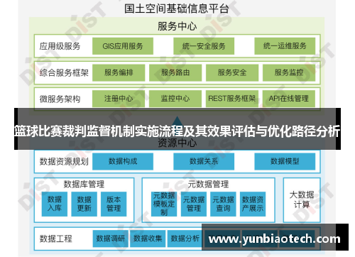 篮球比赛裁判监督机制实施流程及其效果评估与优化路径分析