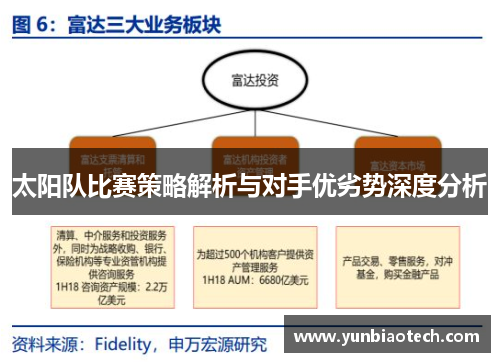 太阳队比赛策略解析与对手优劣势深度分析