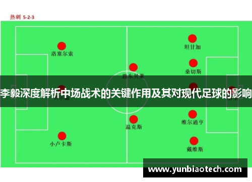李毅深度解析中场战术的关键作用及其对现代足球的影响