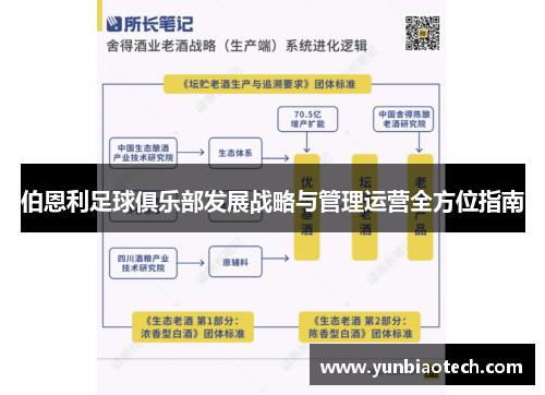 伯恩利足球俱乐部发展战略与管理运营全方位指南