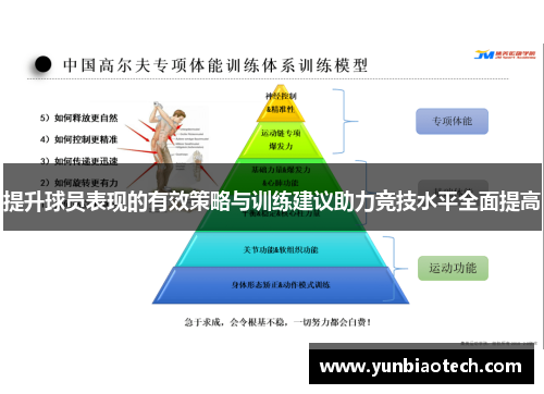提升球员表现的有效策略与训练建议助力竞技水平全面提高