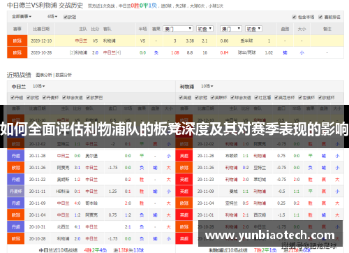 如何全面评估利物浦队的板凳深度及其对赛季表现的影响